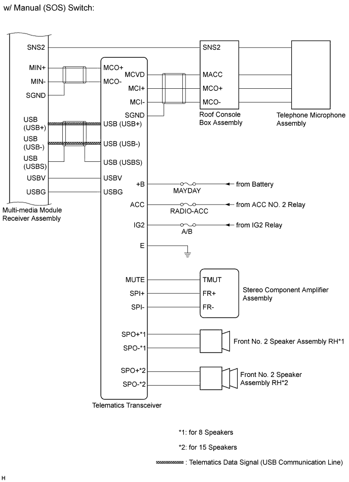 A01G5JPE08