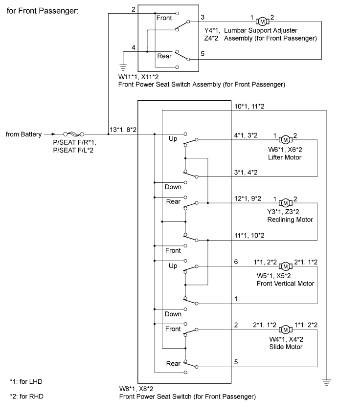 A01G5KTE01