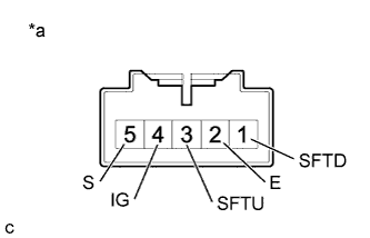 A01G5M5E22