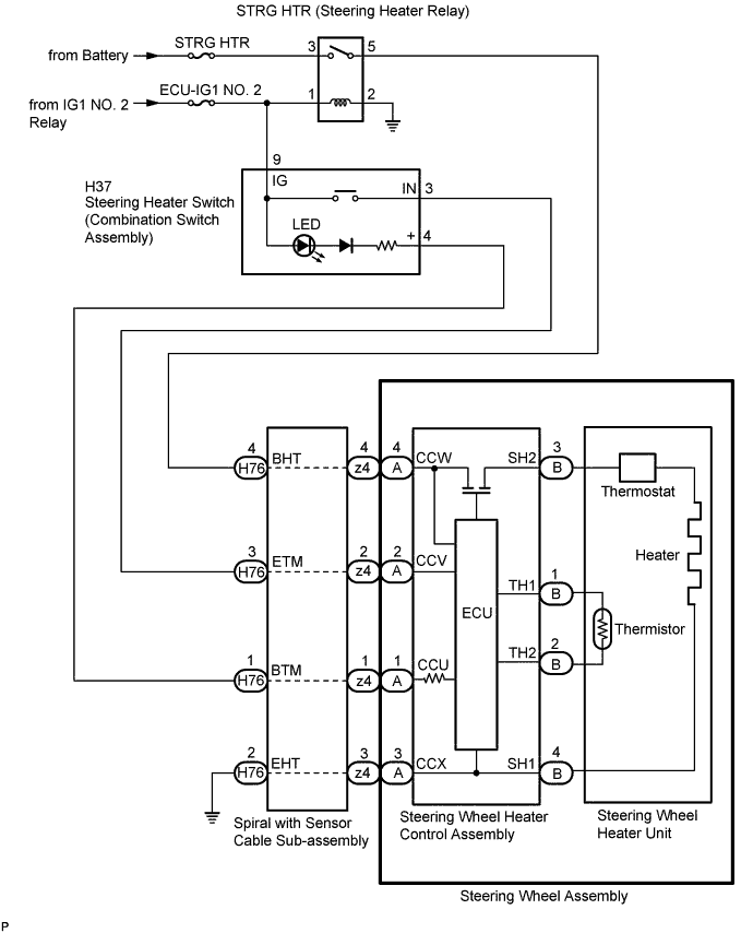 A01G5NBE01