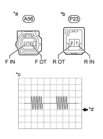 A01G5QME03