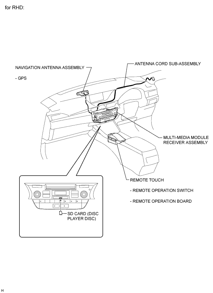 A01G5QPE02