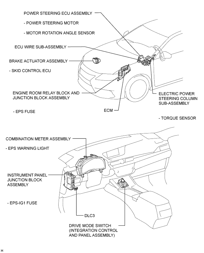 A01G5RTE03