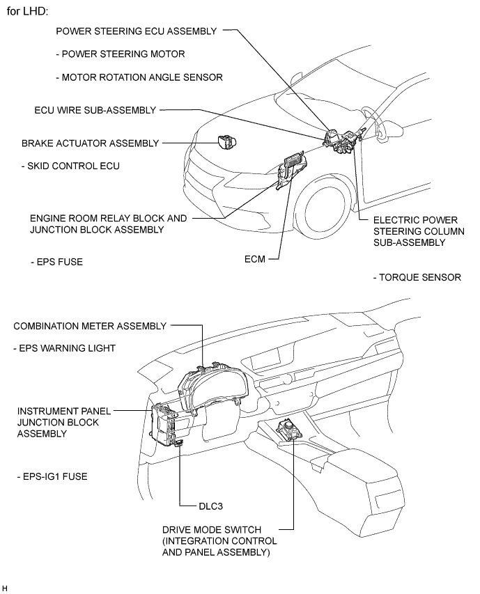 A01G5RTE04