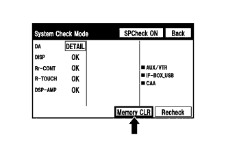 A01G5RU