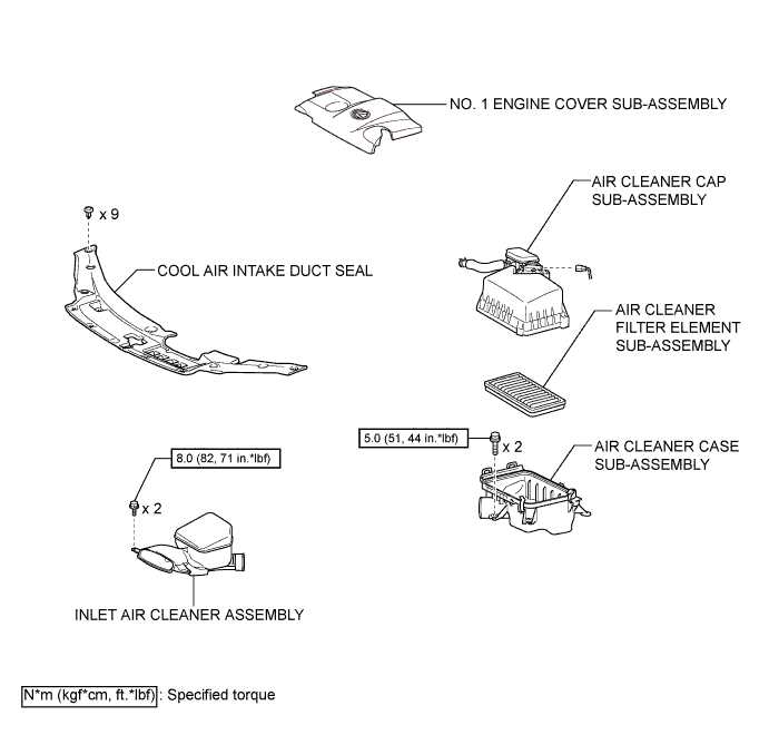 A01G5SFE01