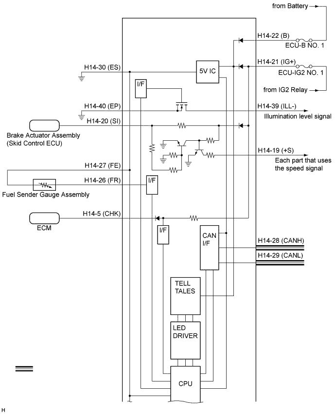 A01G5SUE01