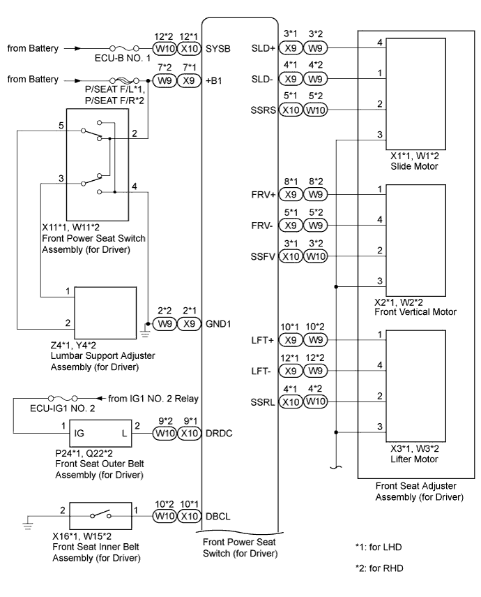 A01G5USE01