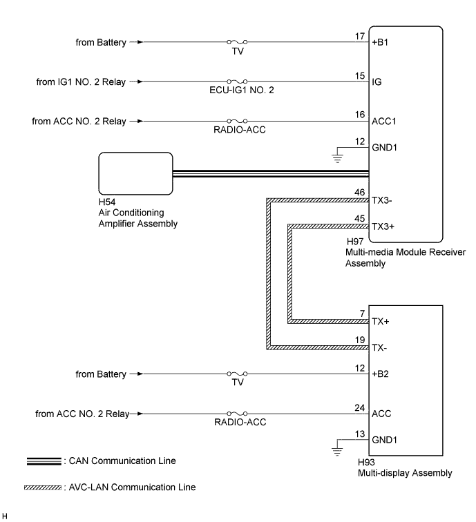 A01G5UWE01