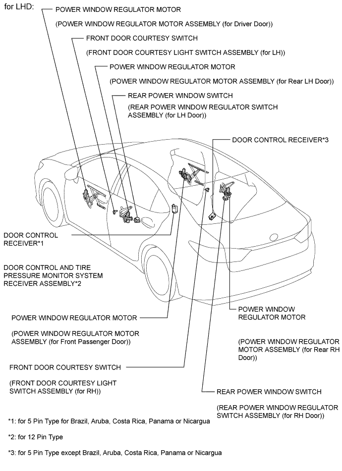 A01G5UXE01