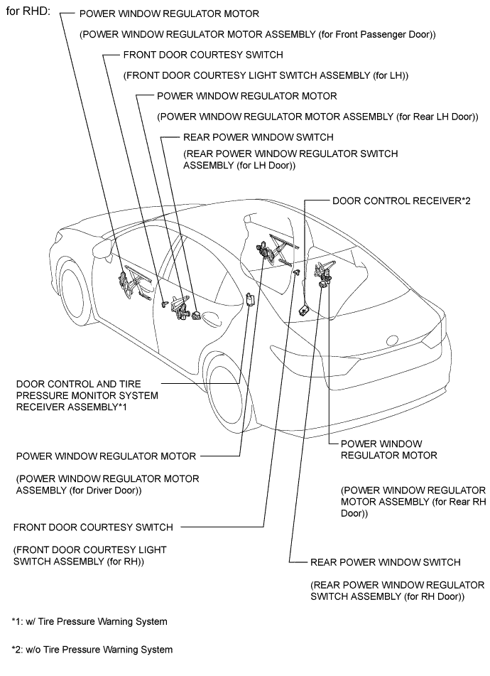 A01G5UXE02