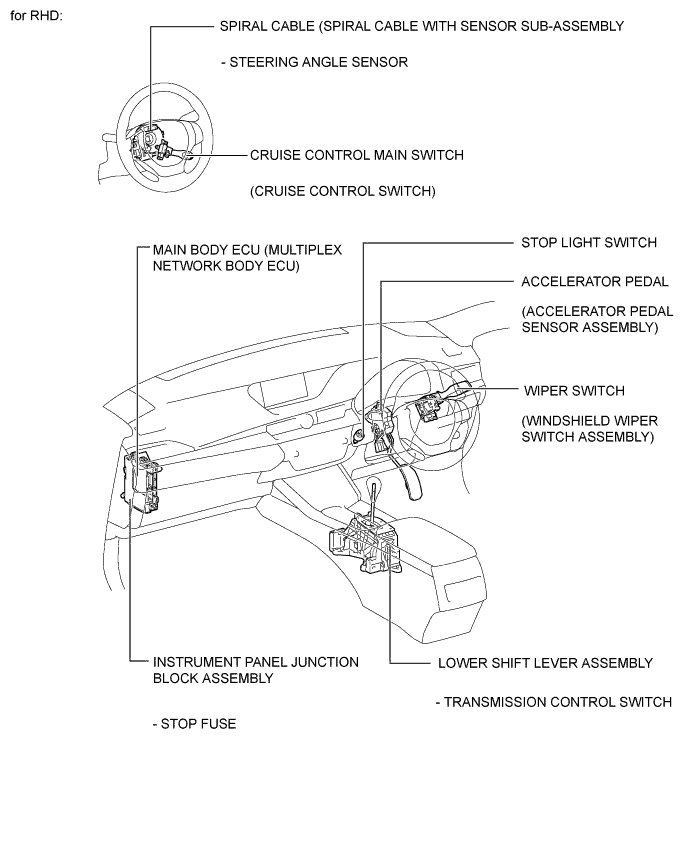 A01G5V6E01