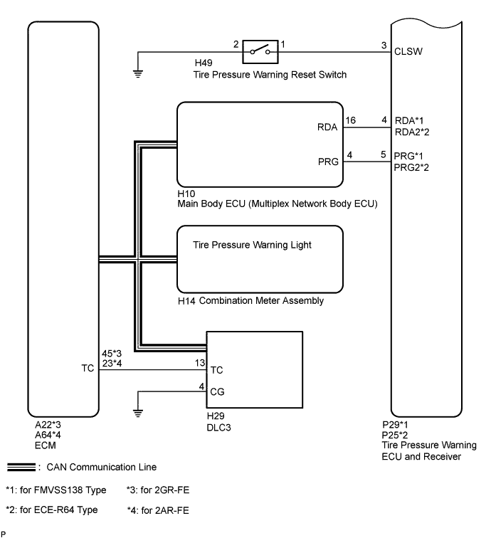 A01G5WME02