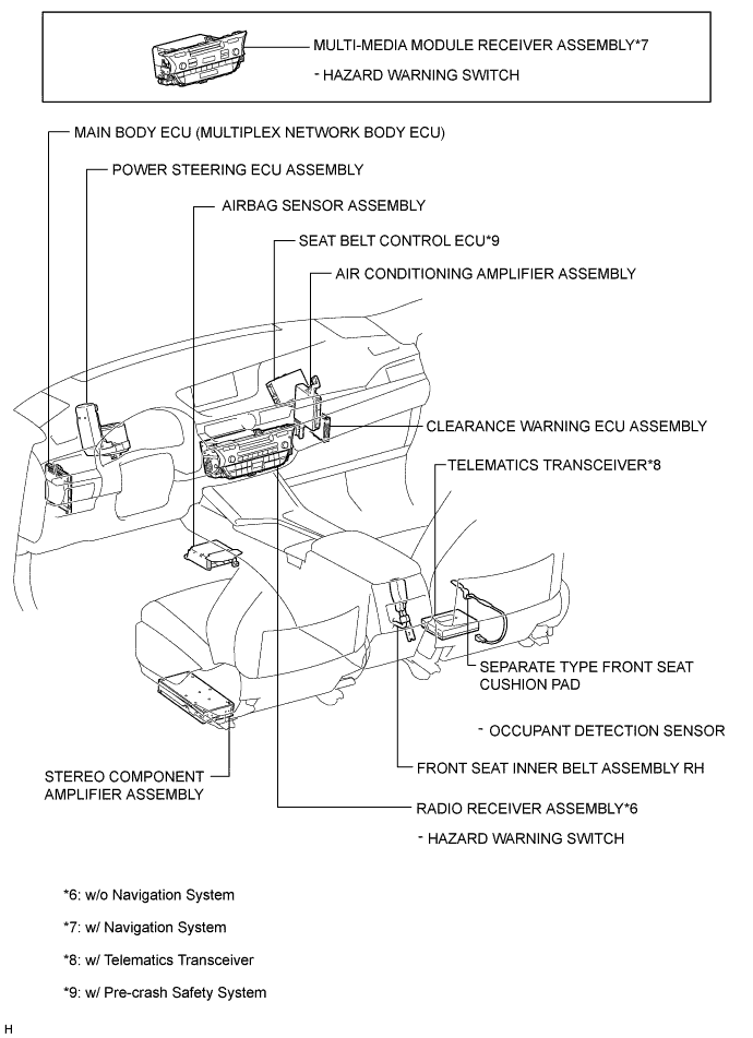 A01G5XFE02