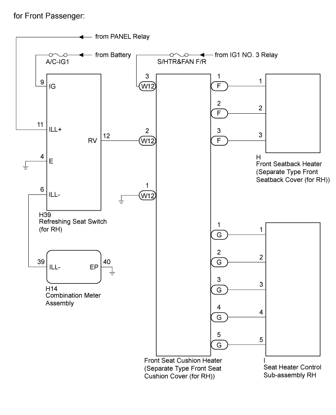 A01G5XTE02