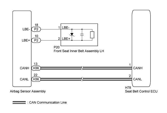 A01G5YXE02