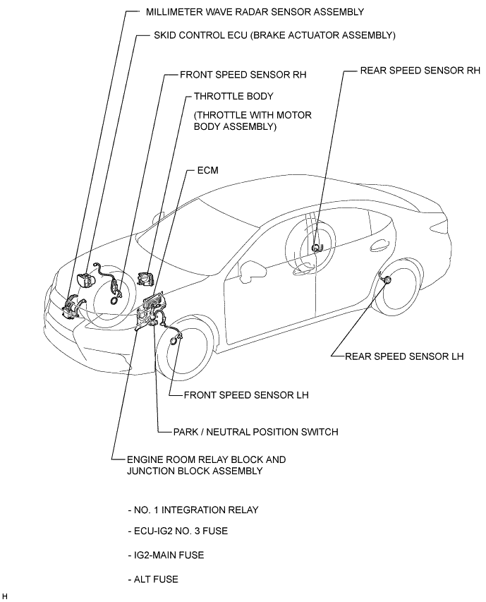 A01G5Z8E01