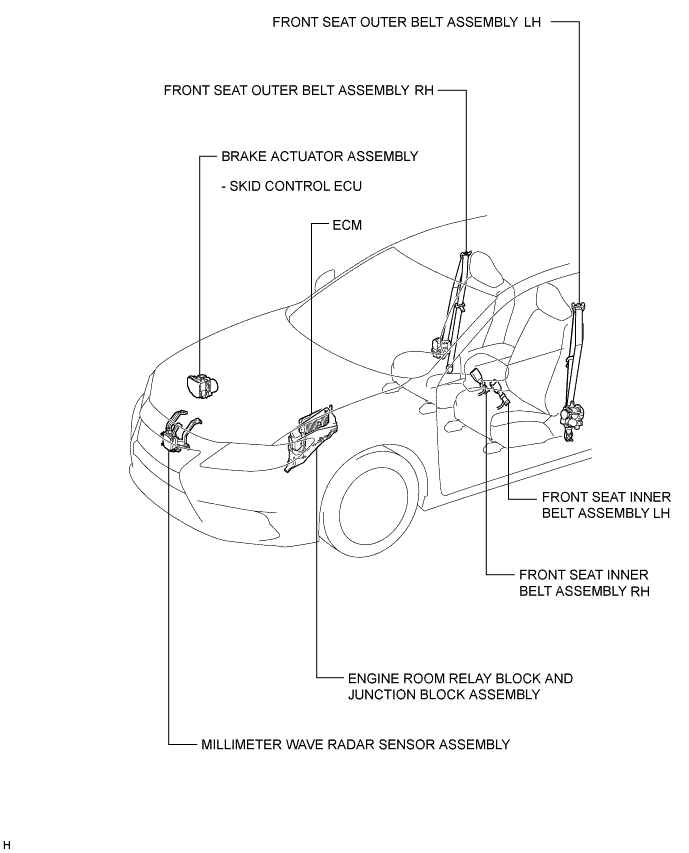 A01G5ZDE01