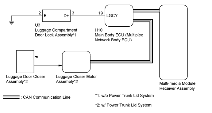 A01G5ZKE06