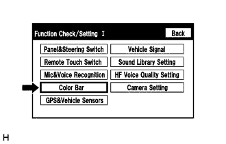 A01G622