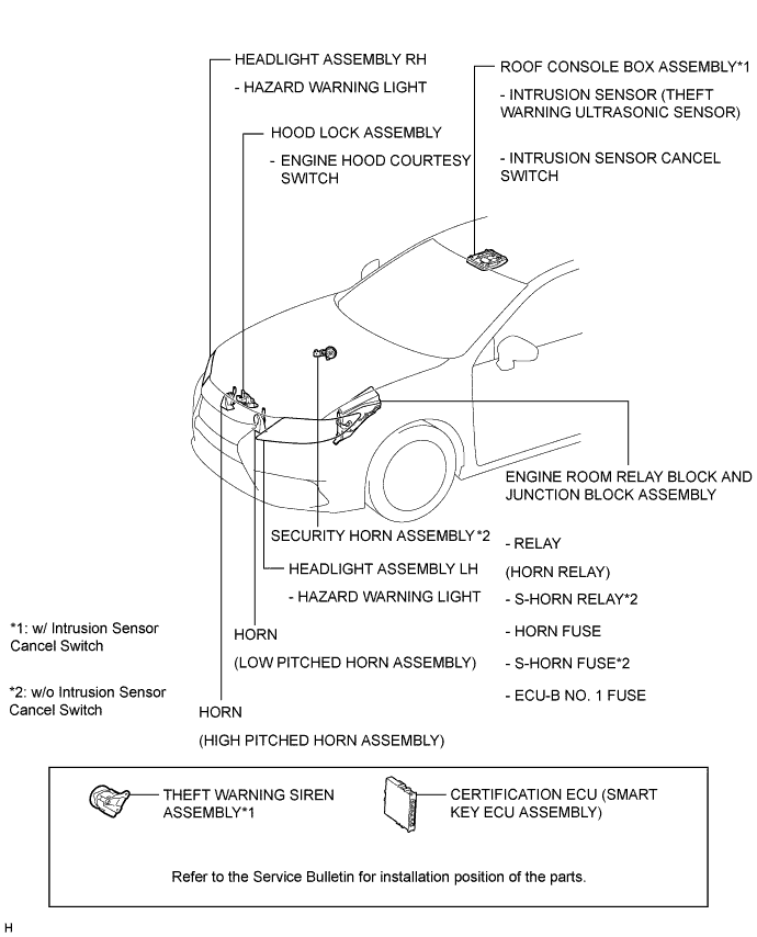 A01G66EE03