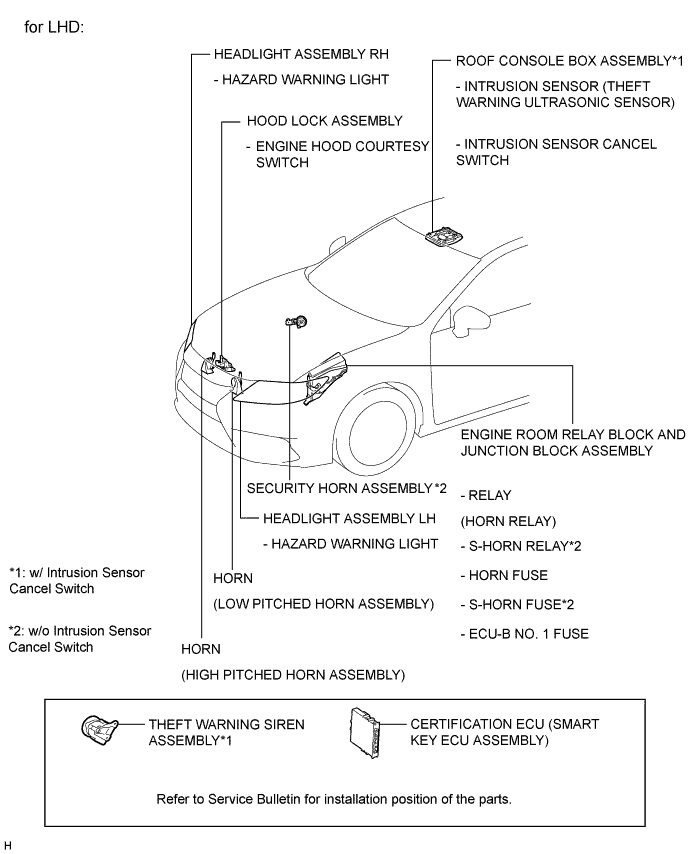 A01G66EE04