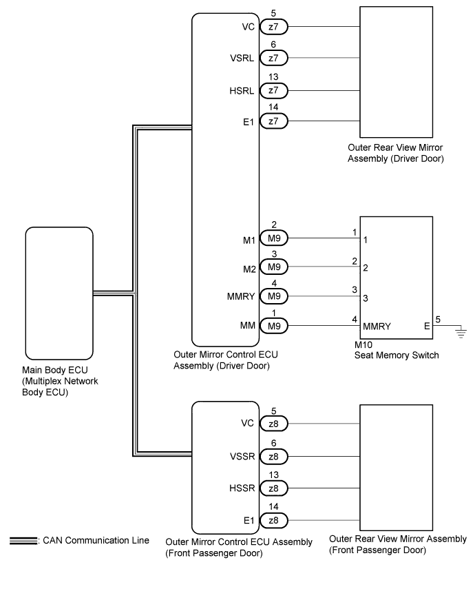 A01G66OE03