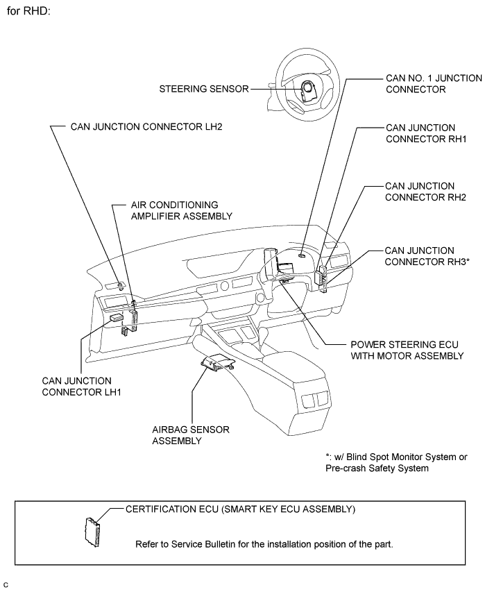 A01G67EE01