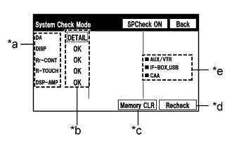 A01G686E01