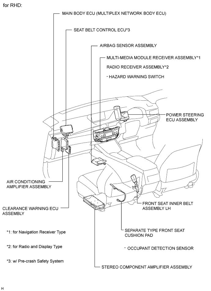 A01G6AYE01