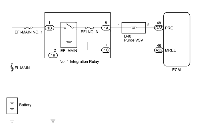 A01G6CUE01