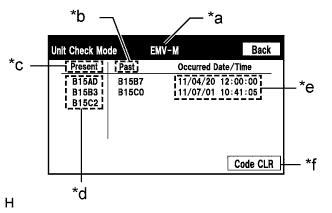 A01G6GBE01