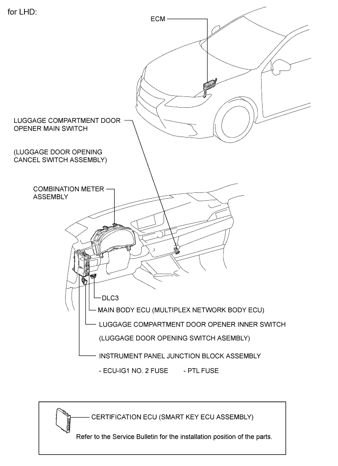 A01G6GUE03