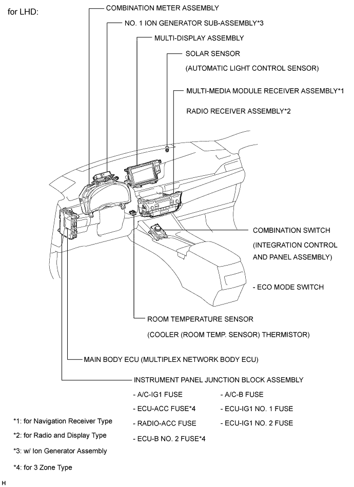 A01G6IAE01