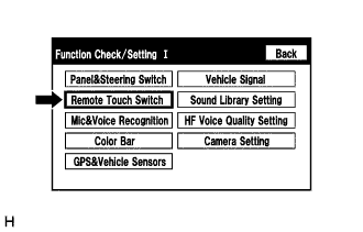 A01G6IC