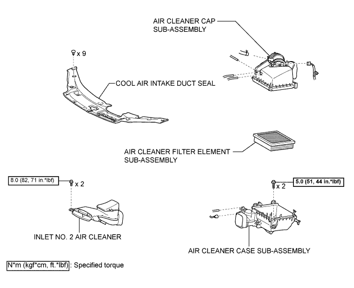 A01G6NEE02