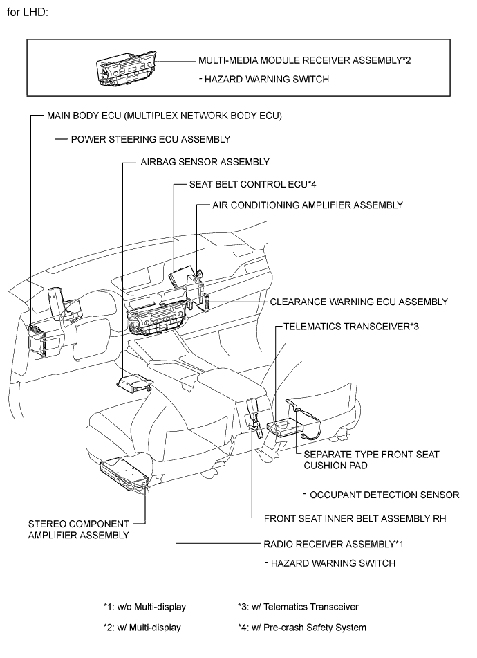 A01G6ODE01