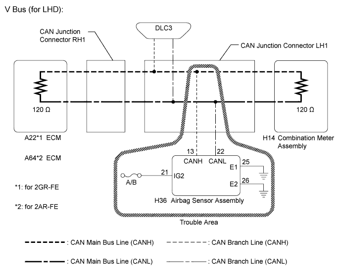 A01G6OEE03