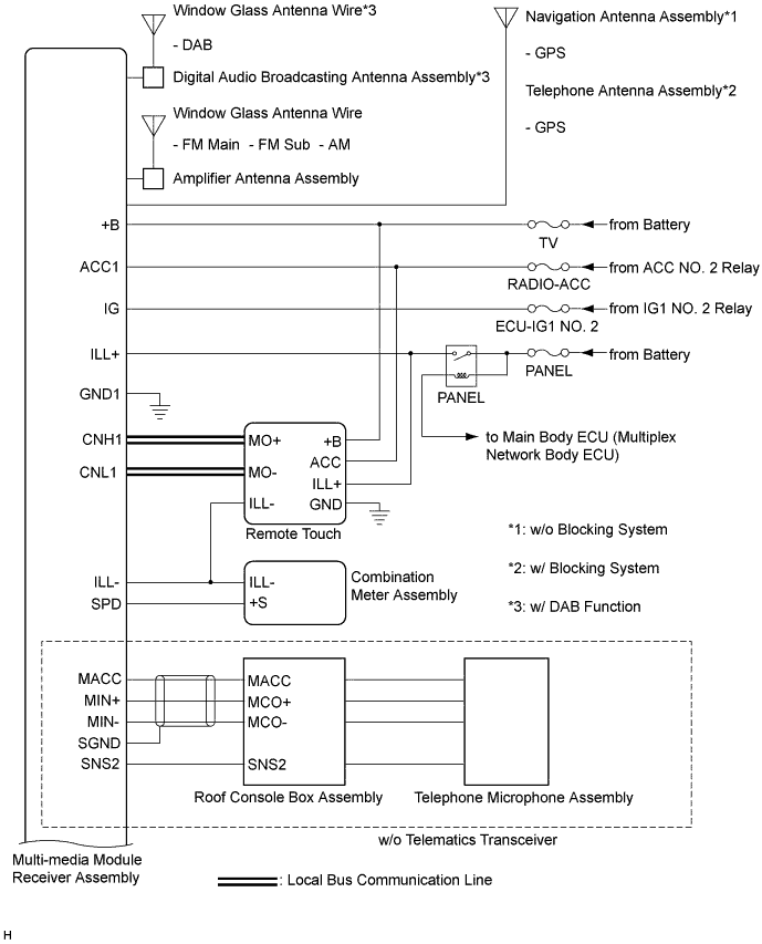 A01G6OLE01