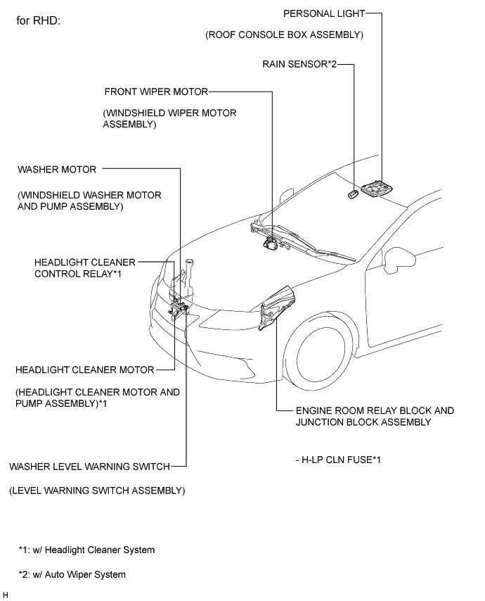 A01G6OVE01