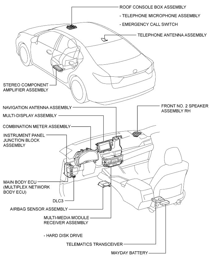 A01G6PME04