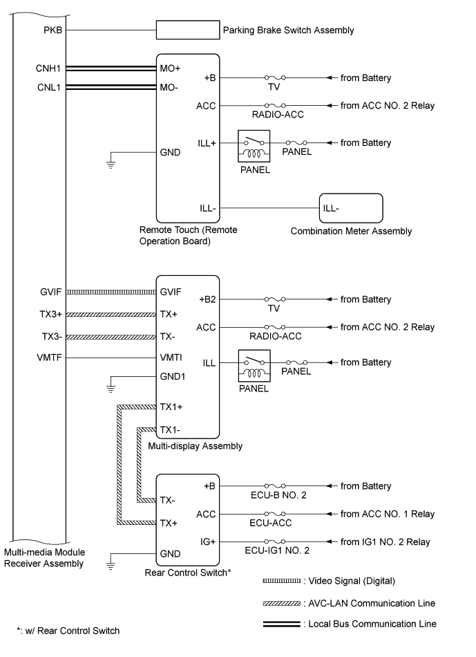 A01G6SDE04