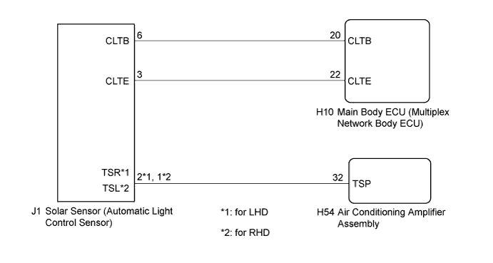 A01G6SNE57