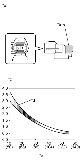 A01G6UXE35