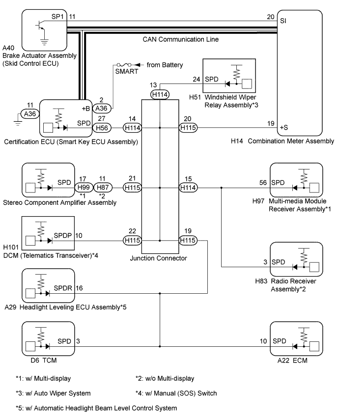 A01G6VLE01