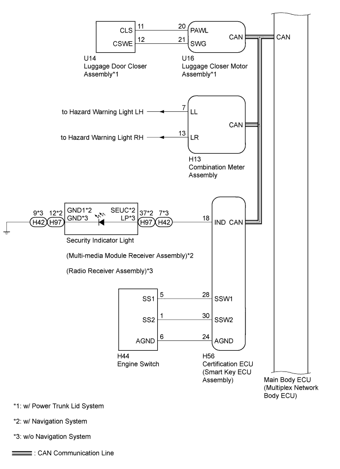 A01G6XCE03