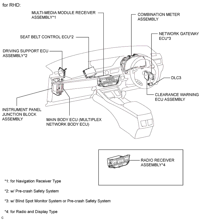 A01G6ZAE01