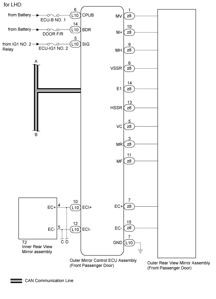 A01G70WE09