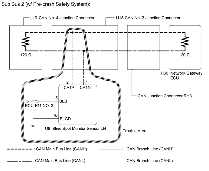 A01G73ZE03