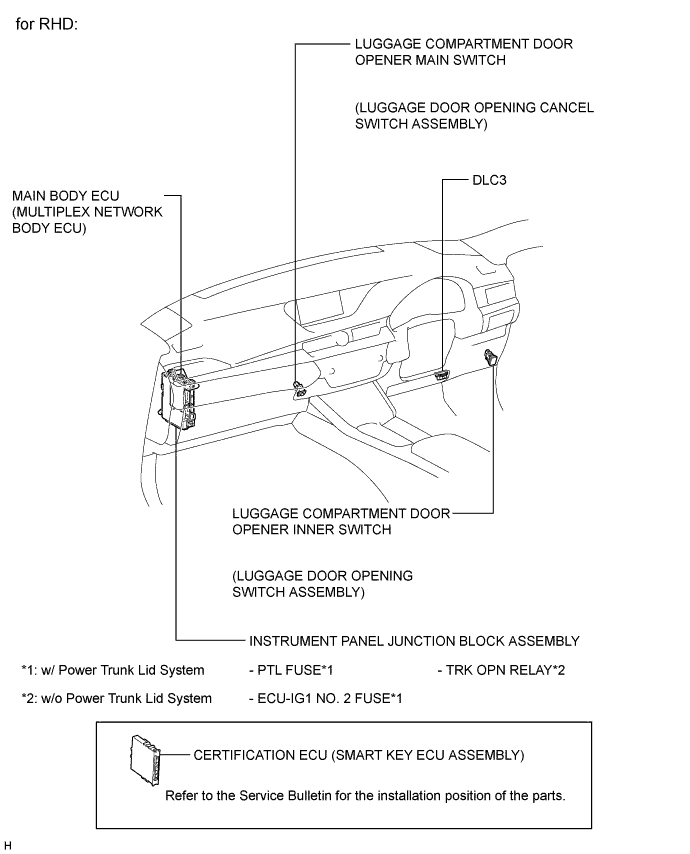 A01G76BE01